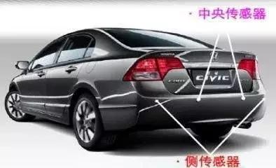 生活中侧方位倒车技巧视频_平常怎么倒车和侧方位的视频_倒车视频反方向什么原因