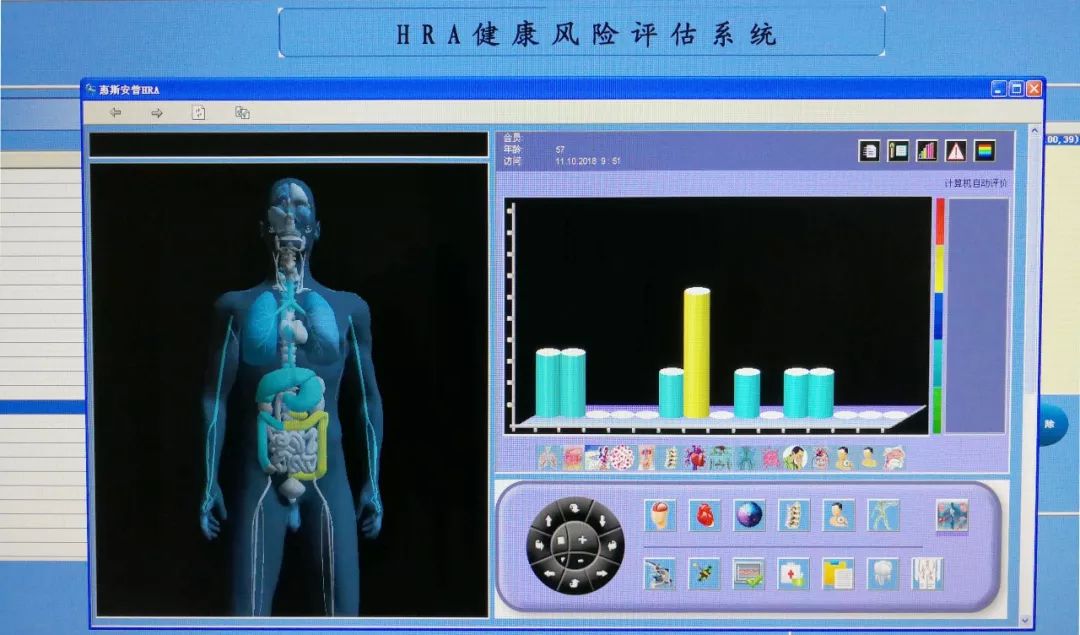 测身体亚健康_亚健康测试量表_测量亚健康的机器测量准确吗