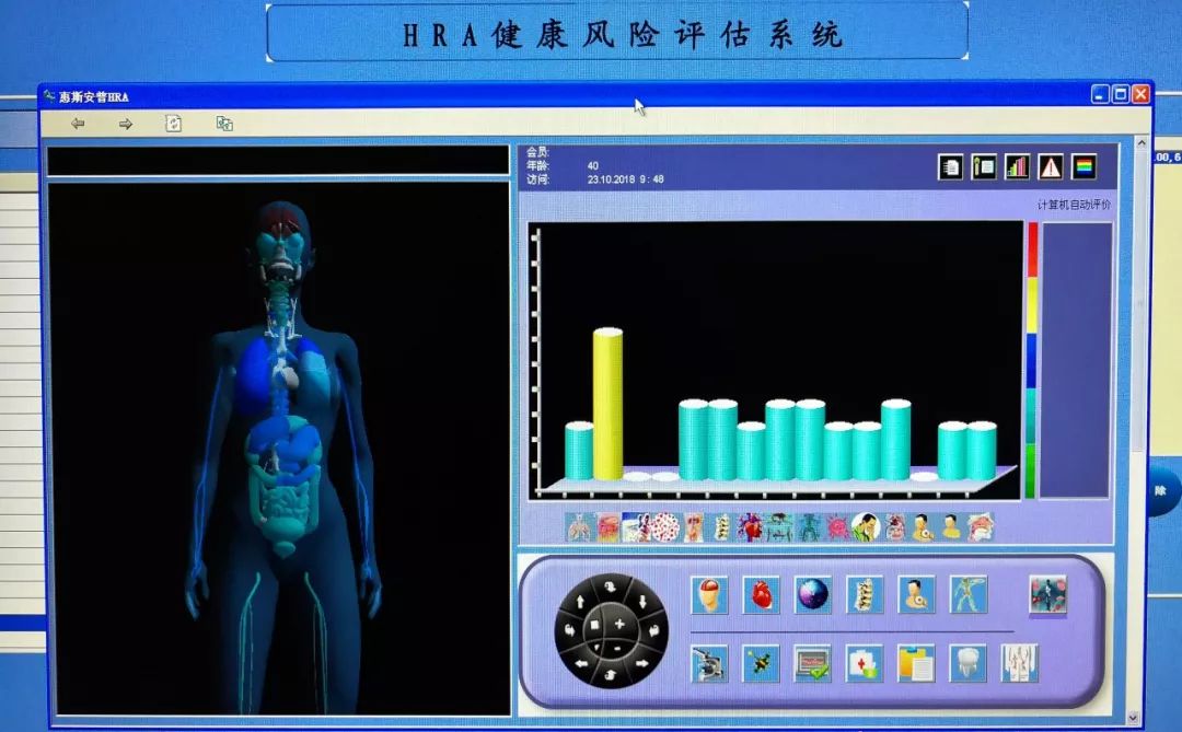 测身体亚健康_亚健康测试量表_测量亚健康的机器测量准确吗