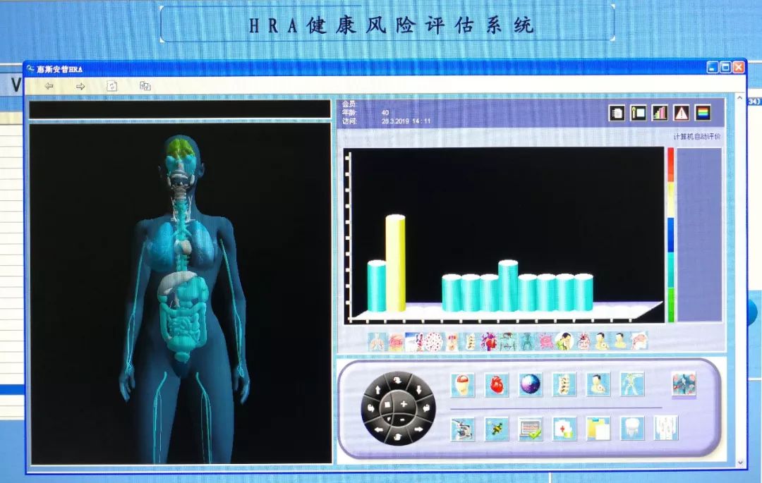测身体亚健康_亚健康测试量表_测量亚健康的机器测量准确吗