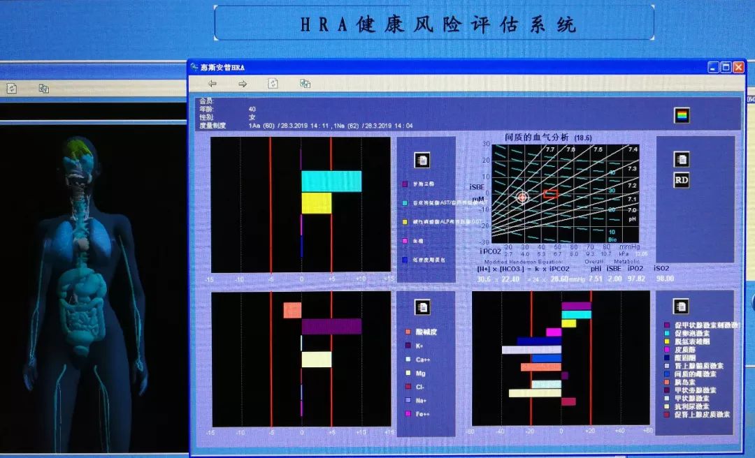 测身体亚健康_测量亚健康的机器测量准确吗_亚健康测试量表